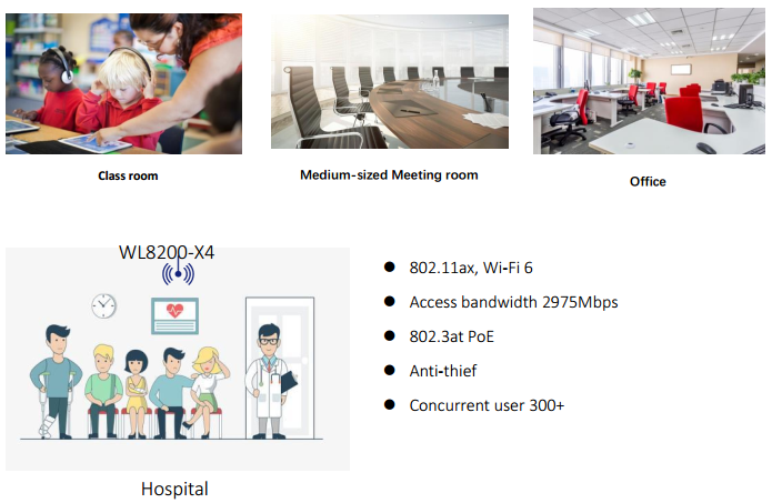 Expertise Wave img Placeholder