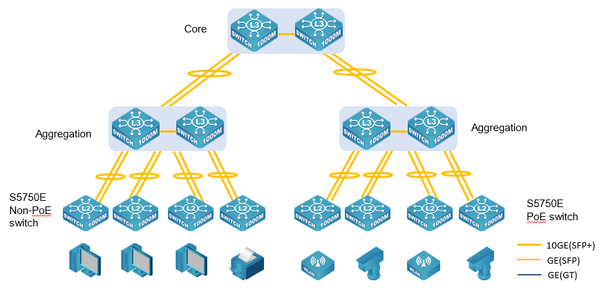 Expertise Wave img Placeholder