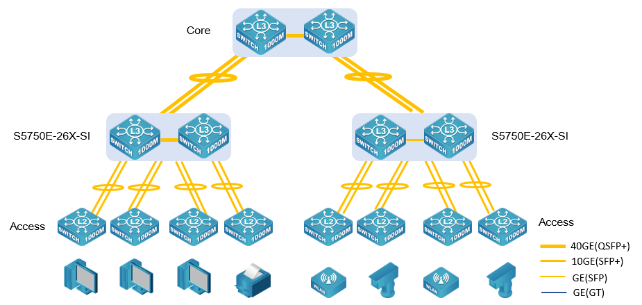 Expertise Wave img Placeholder
