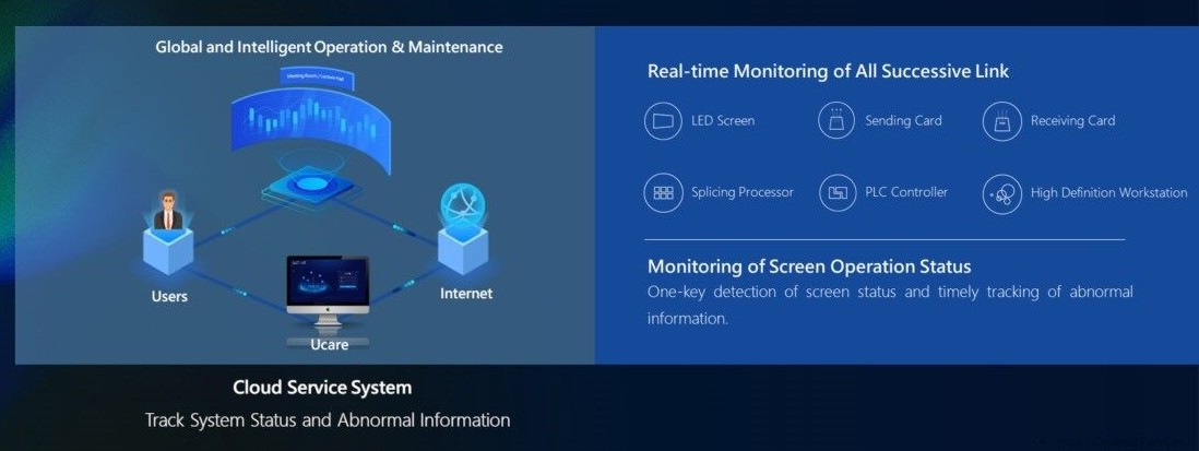 Expertise Wave img Placholder