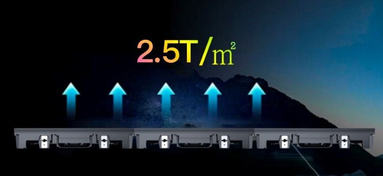 Expertise Wave img Placholder